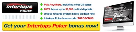 intertops poker review|Intertops Poker Review .